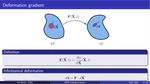 MPM Simulation from the point of view of a Student - Short Paper